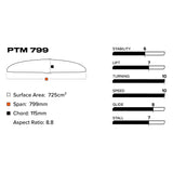 Slingshot Phantasm PTM 799 (725cm ) Front Wing V1